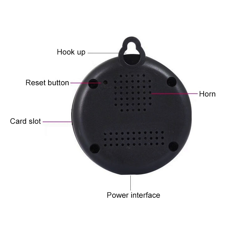 V380 1280X720P Resolution Surveillance Camera Wireless Network Camera HD Mobile Phone Remote Monitor Linked, Linked V380 1280X720P Resolution Surveillance Camera Wireless Network Camera HD Mobile Phone Remote Monitor Linked, Linked